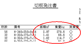 重要なお知らせ